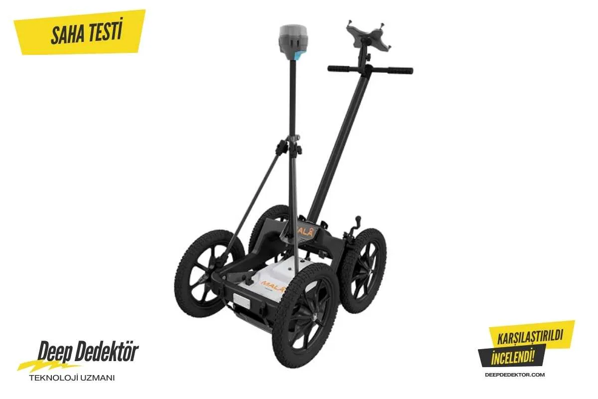 kastamonu-mala-easy-locator-core