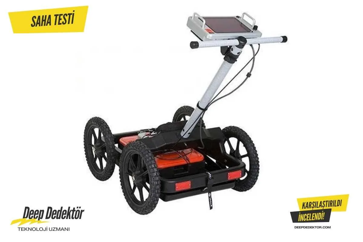 kastamonu-mala-easy-locator-widerange